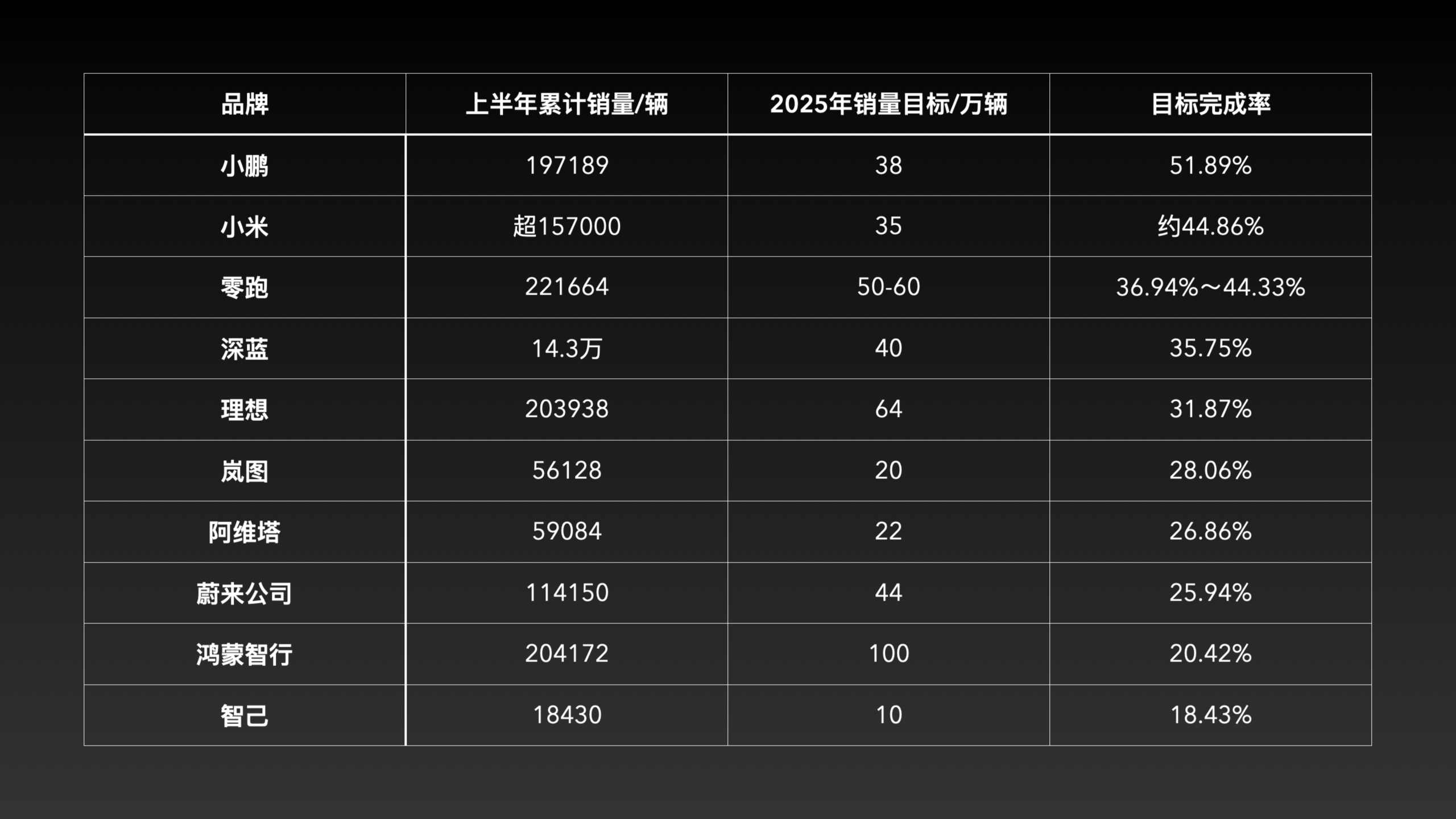 截屏2025-07-01 22.18.14.png
