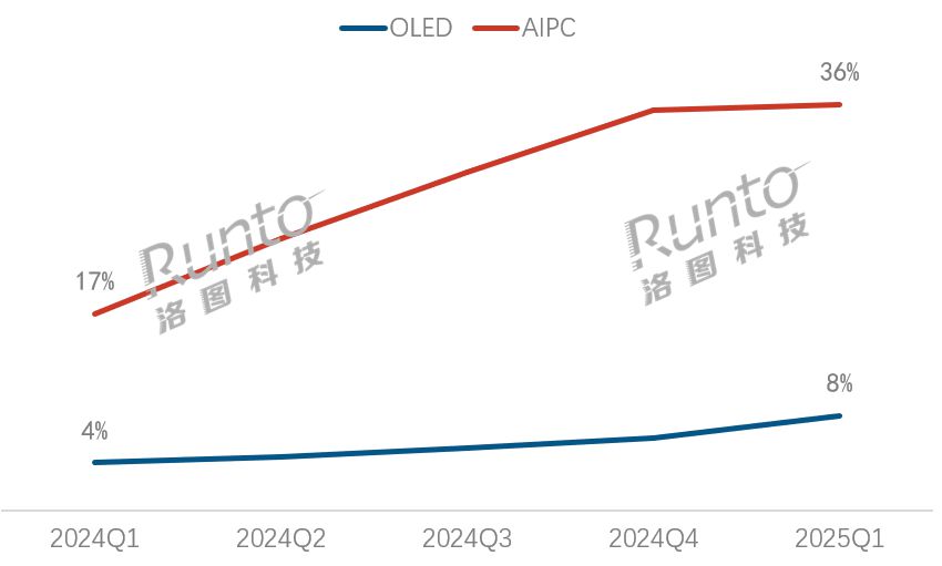 下载.jpg