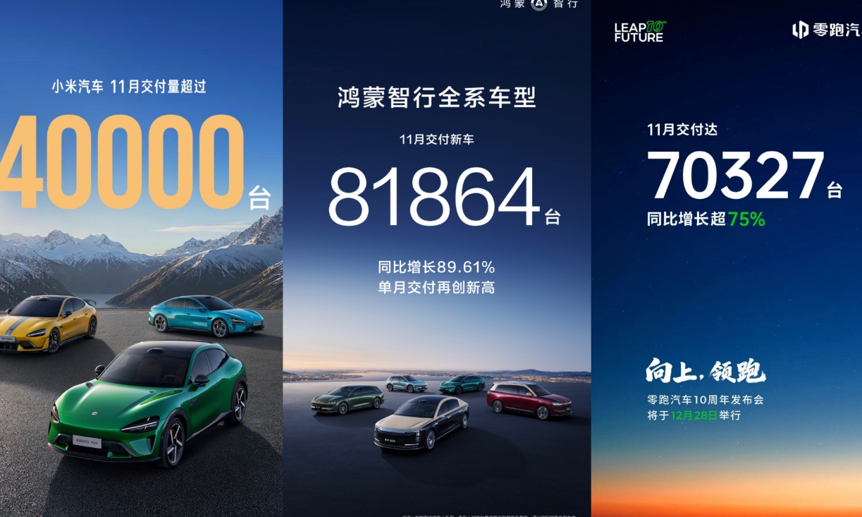 11月汽车销量放榜！理想跌倒、零跑吃饱，最残酷战事还在26年