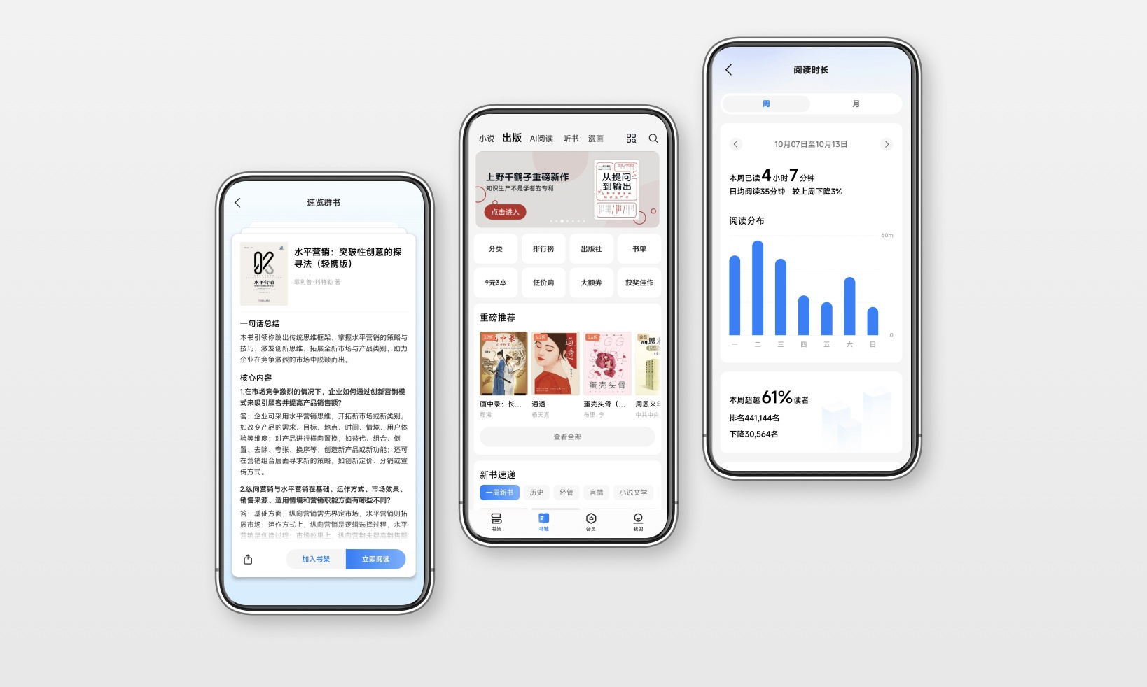 四大读书App大横评：AI和有声书流行，王者竟不是微信读书