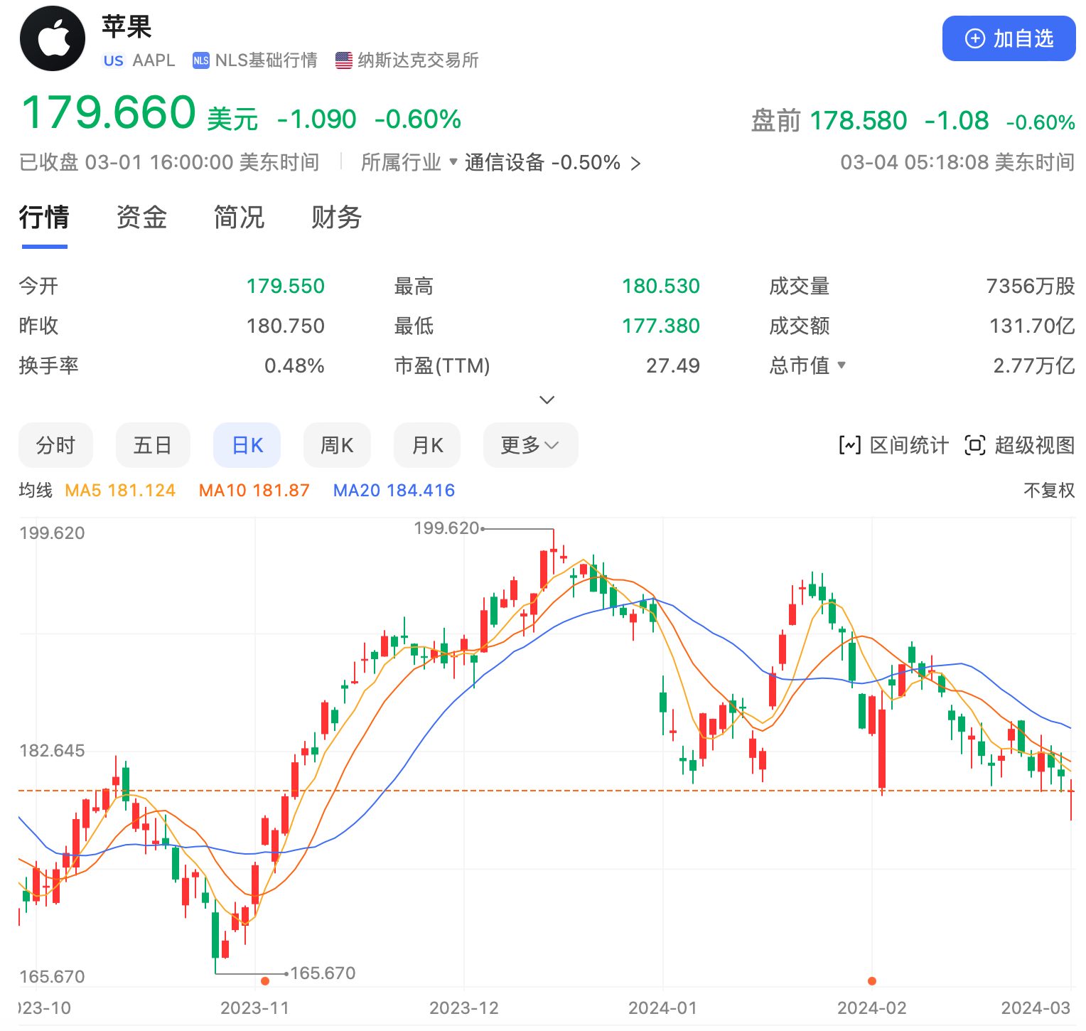 截屏2024-03-04 18.18.08.png