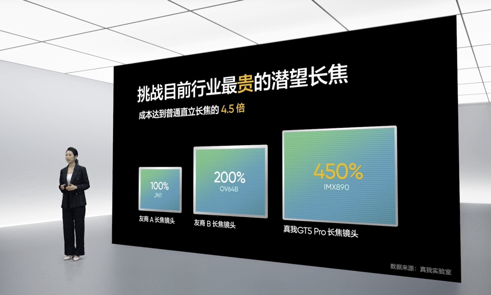 影像机皇？真我GT5 Pro亮出大招：超芯长焦影像系统来了