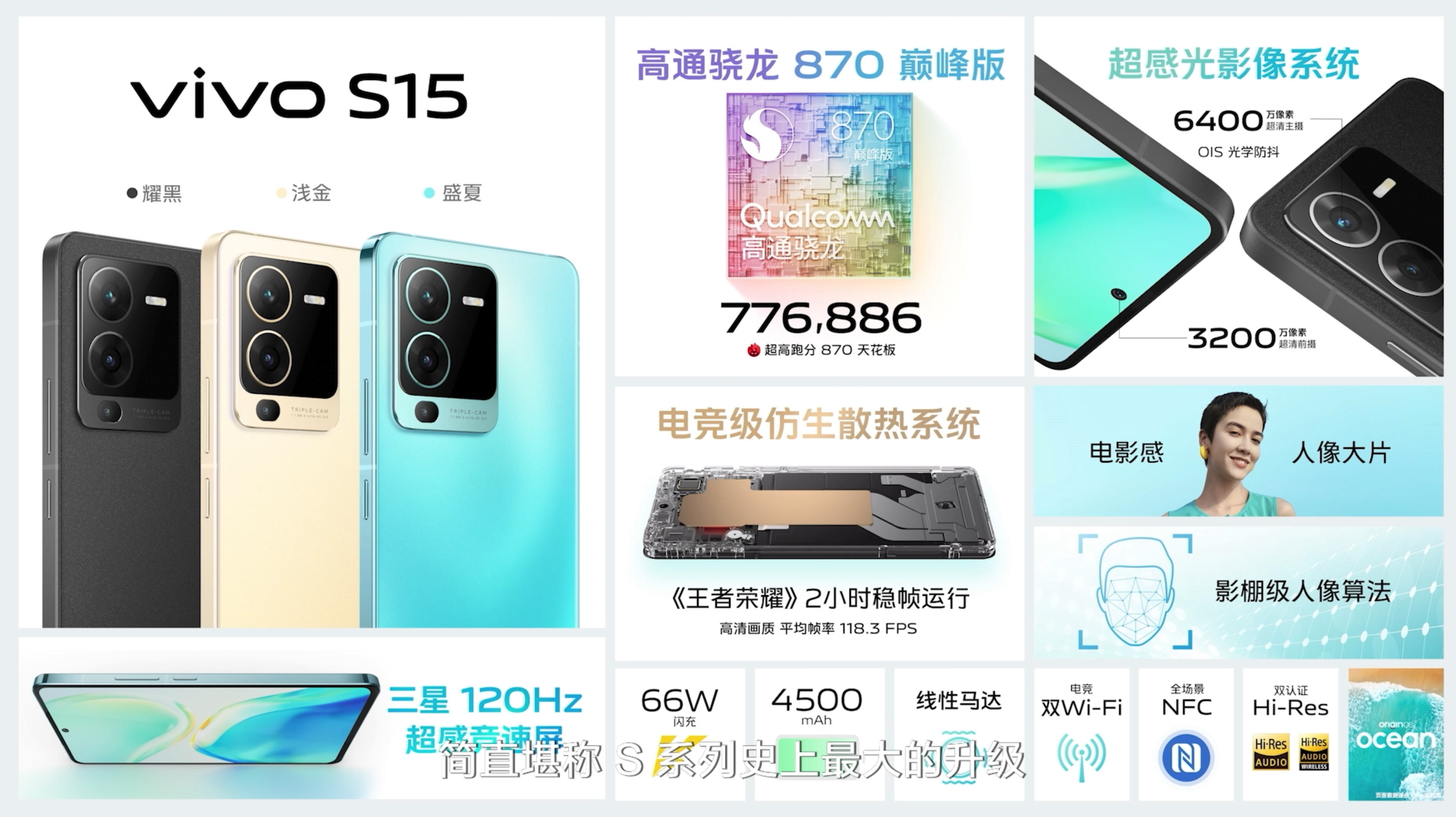 vivo S15综合卖点图.png