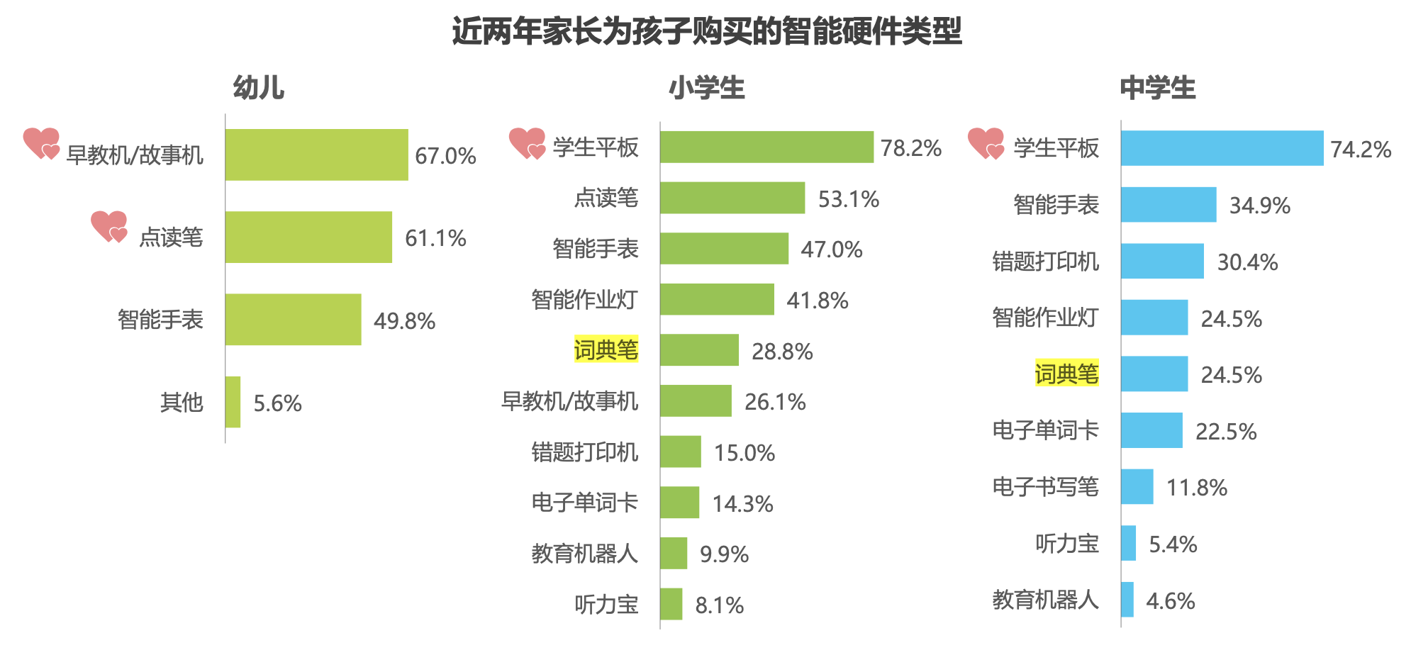 截屏2023-12-20 下午2.41.37.png