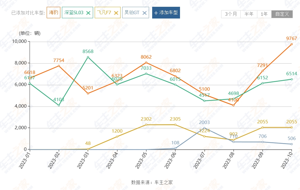 微信截图_20231121180714.png