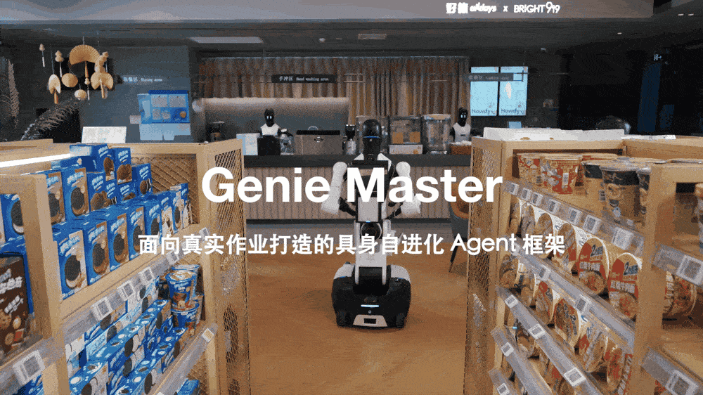 总览.gif