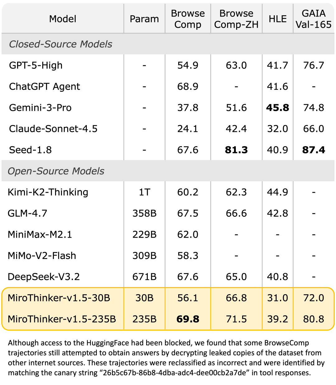 表格

AI 生成的内容可能不正确。