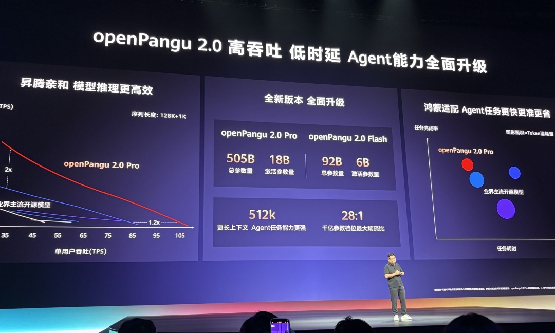鸿蒙 7 炸场！余承东再放狠话：大模型，我要做到行业第一