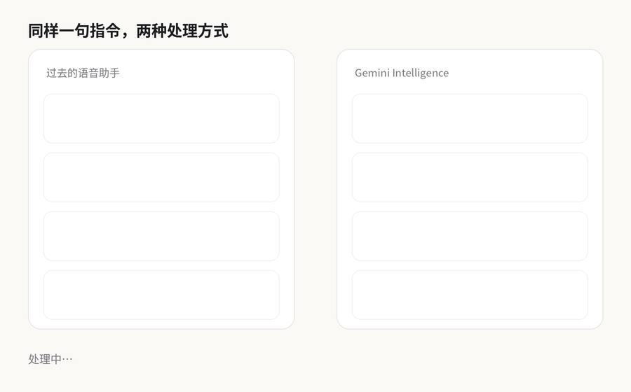 gemini-vs-voice-assistant.gif