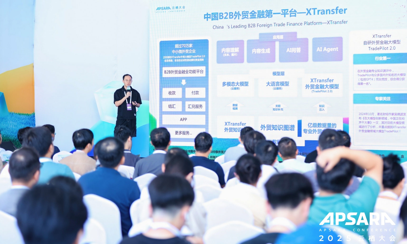XTransfer发布自研外贸金融大模型TradePilot 2.0，引领行业数智化变革