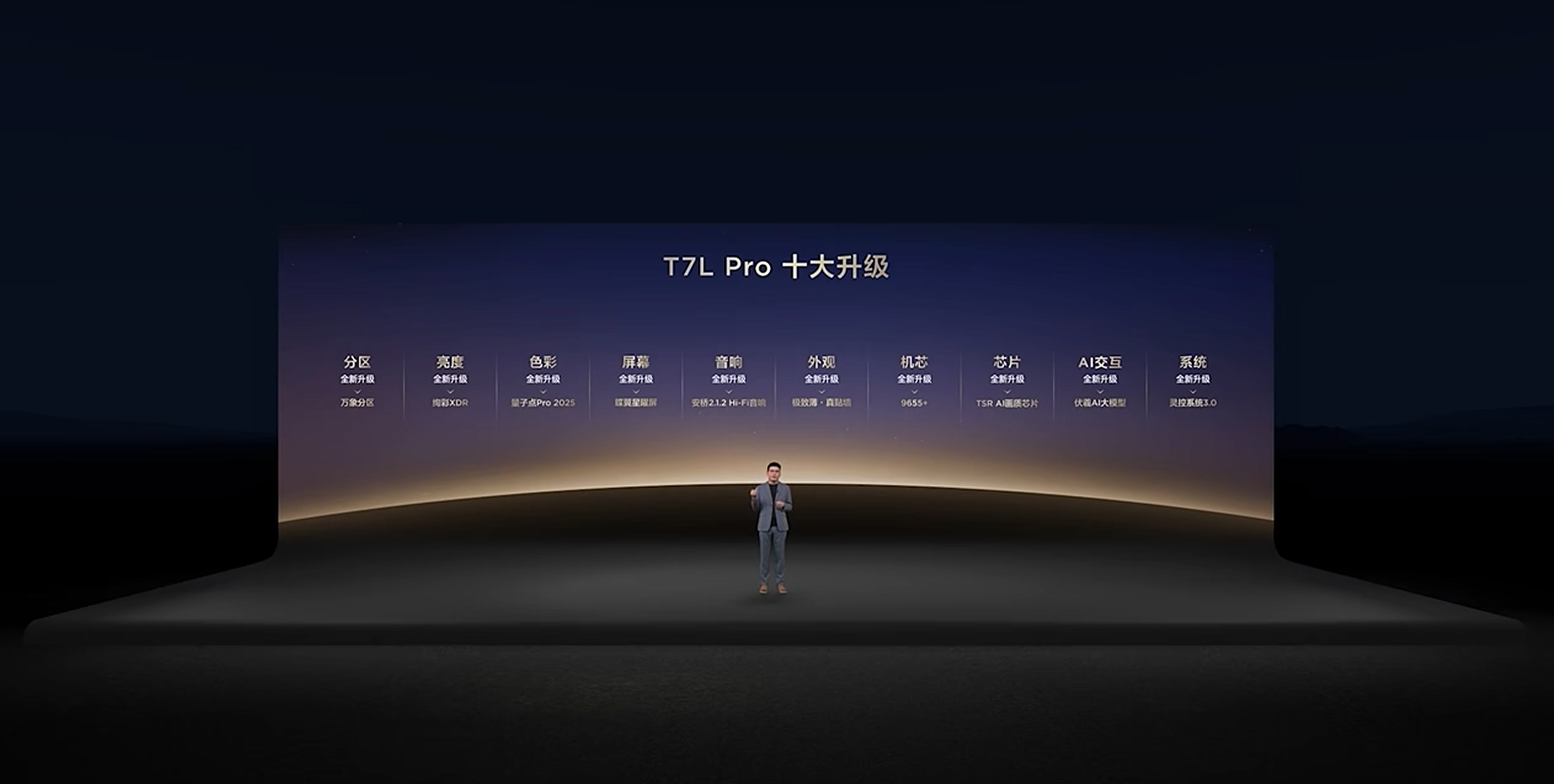 T7 Pro十大升级.png