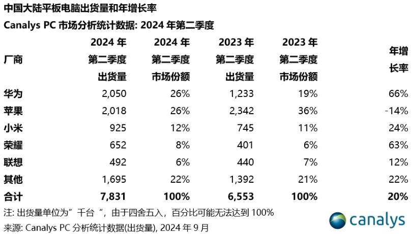 微信截图_20240927204226.png