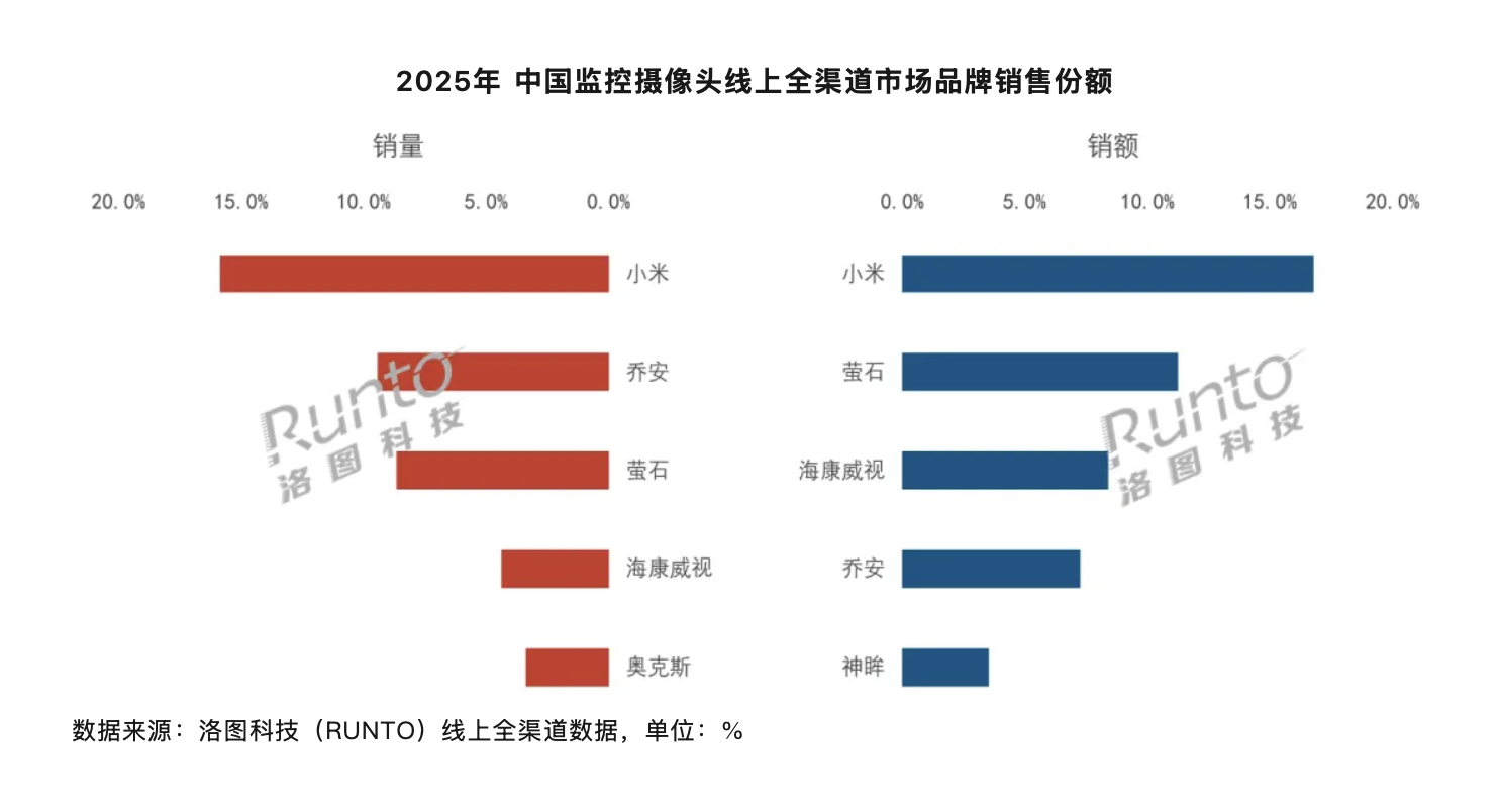 截屏2026-02-03 16.42.53.png