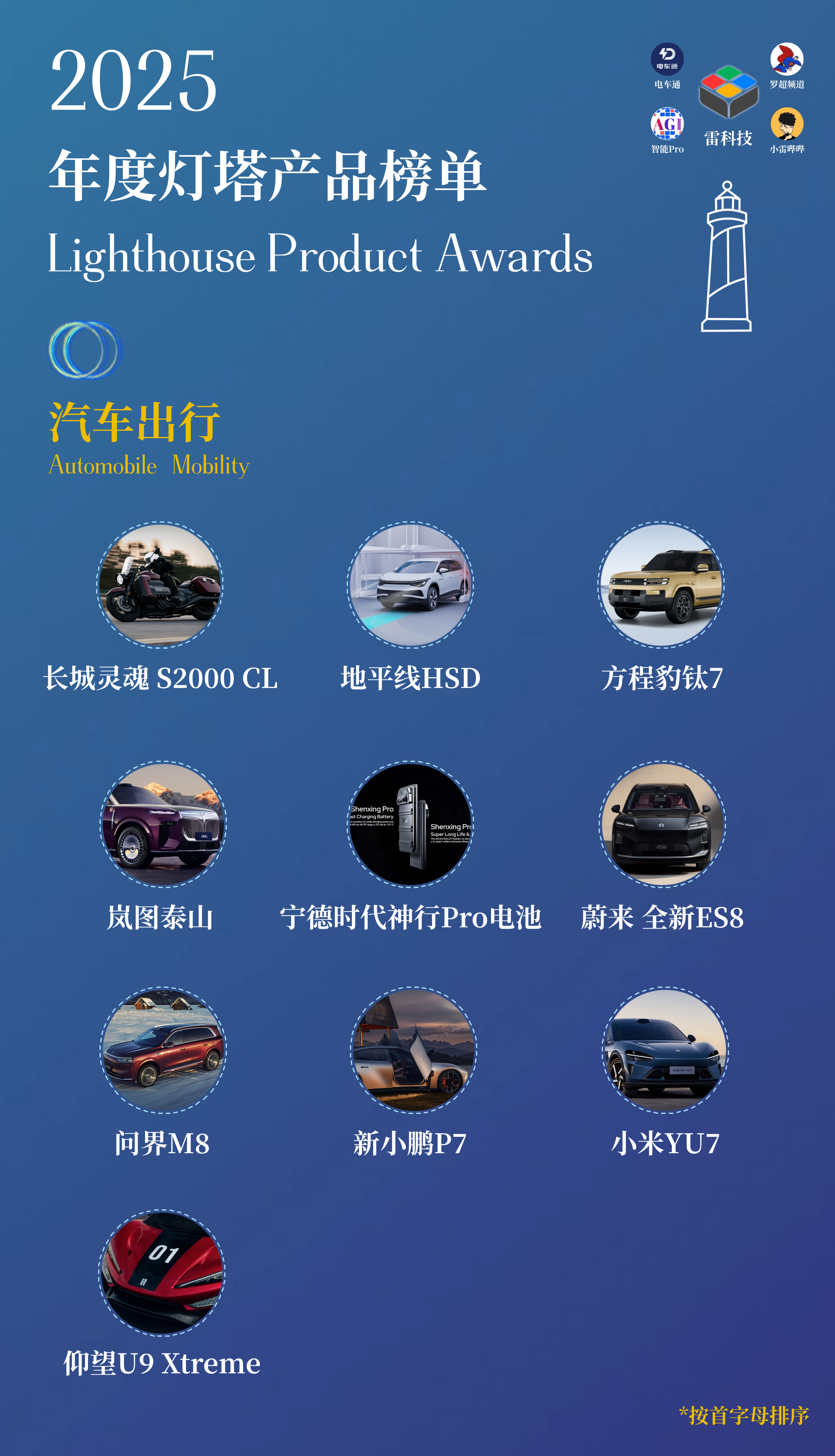 汽车出行 (1).png