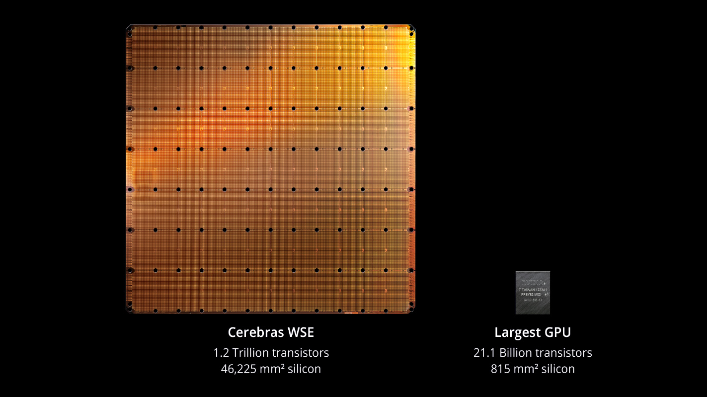 cerebras-wse-nvidia-v100-featured-image.jpg
