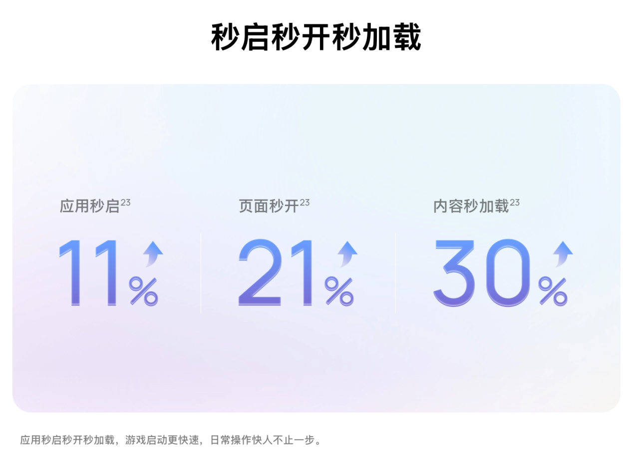 图形用户界面, 应用程序, TeamsAI 生成的内容可能不正确。
