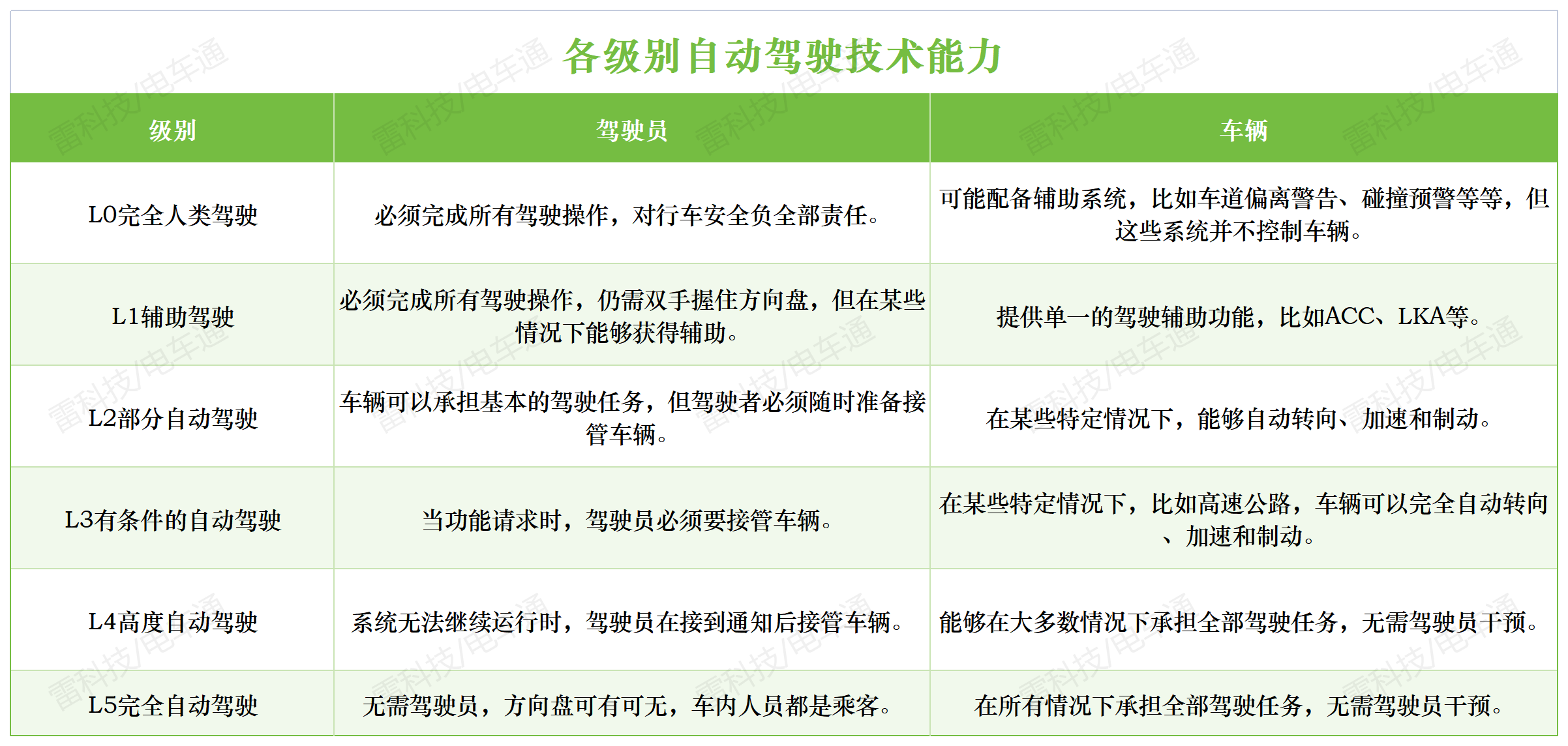 工作簿1_Sheet1(1).png