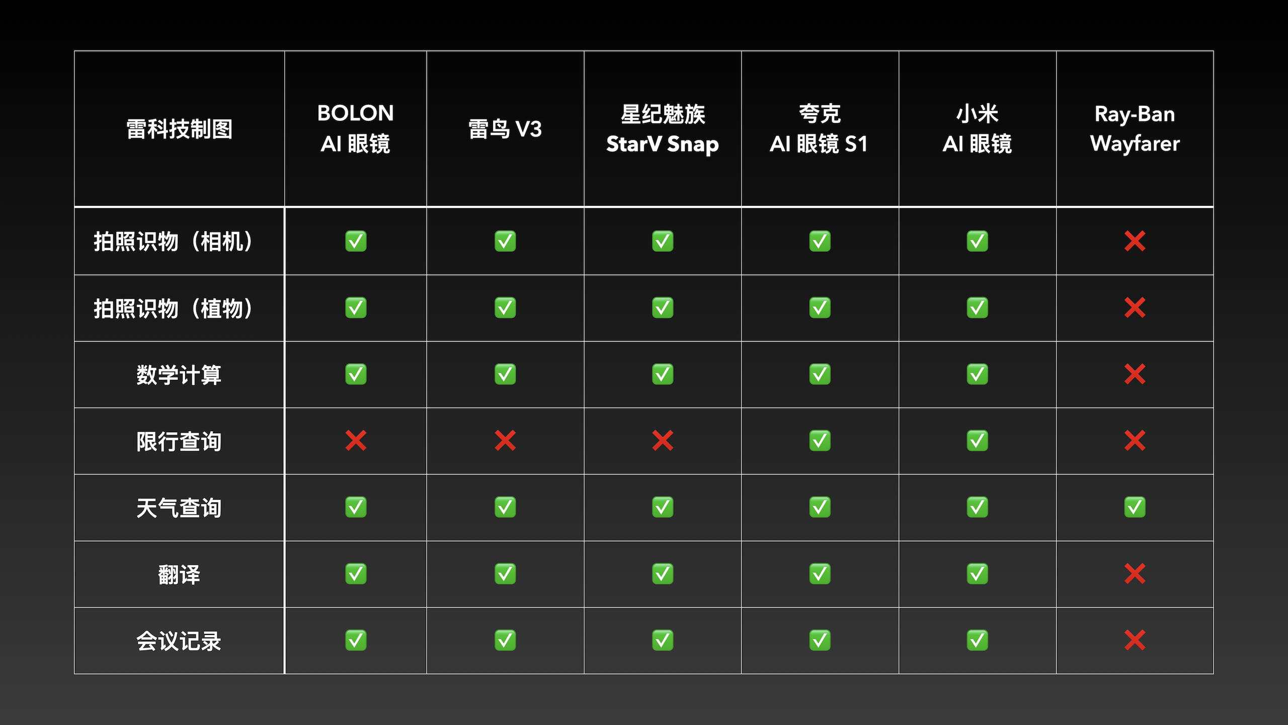 截屏2025-12-03 22.42.17.png