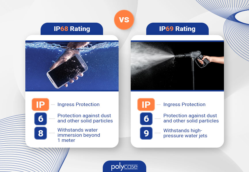 IP68-Rating-vs-IP69-Rating.jpg