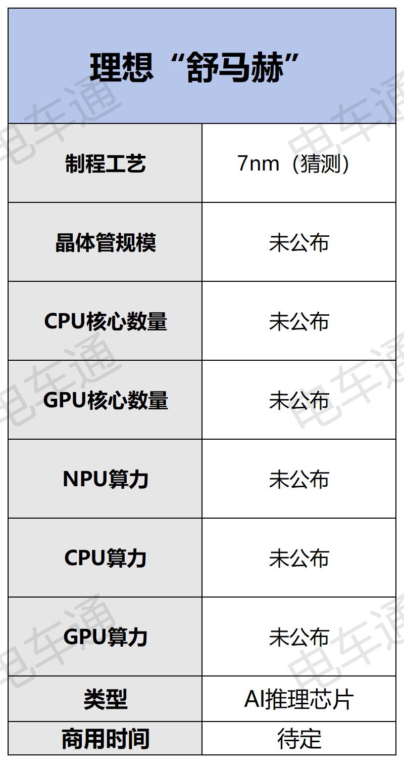 芯片_Sheet1(4).jpg