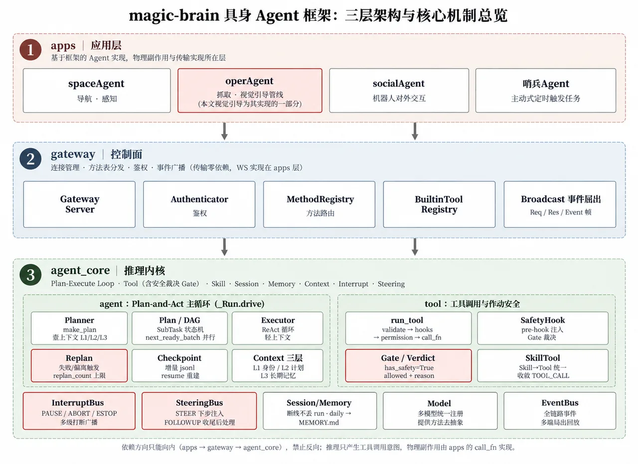 微信图片_20261013194808_13428_384.png