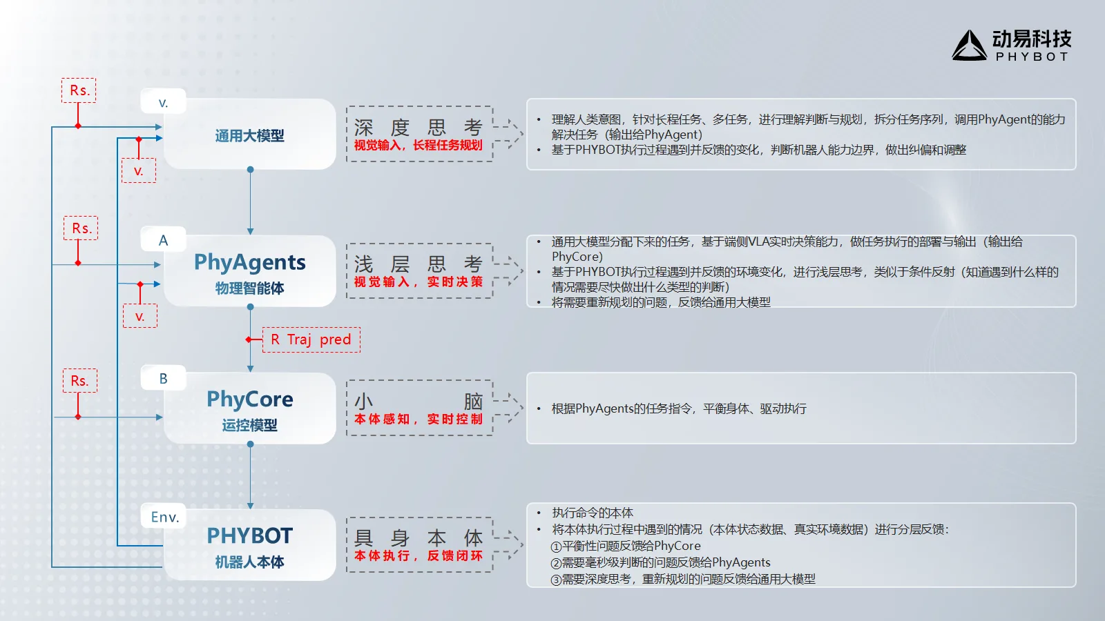 图片 7.png