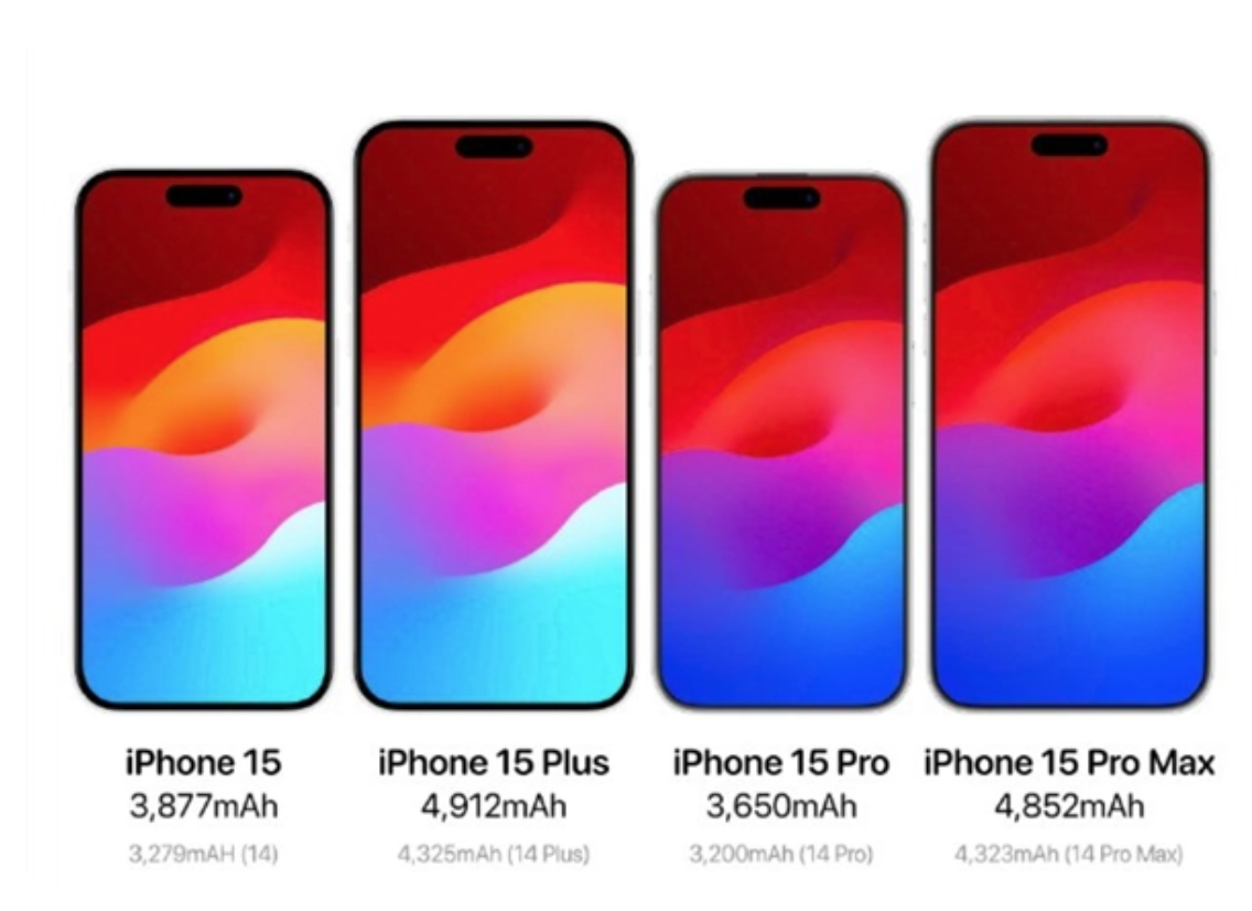 IPhone iPad Mac iphone-ipad-mac