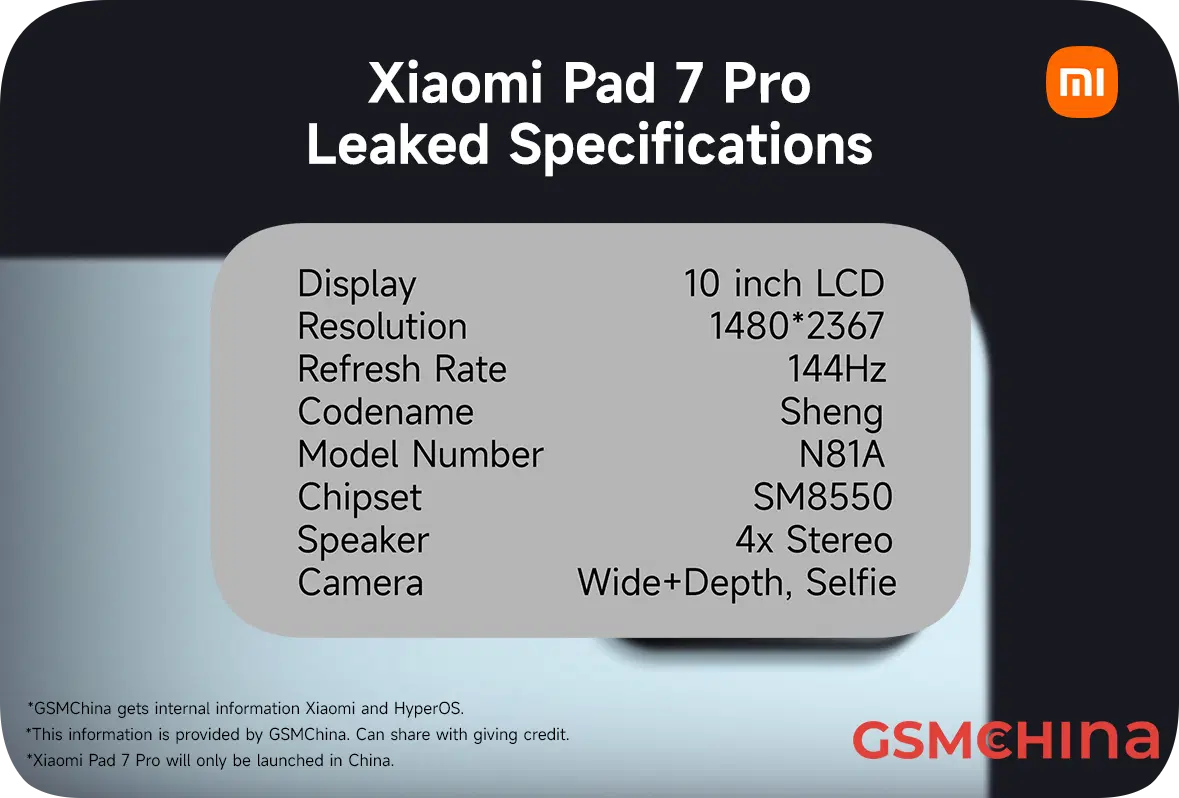 Xiaomi-Pad-7-Pro-features-leaked-on-Mi-Code-5.jpg