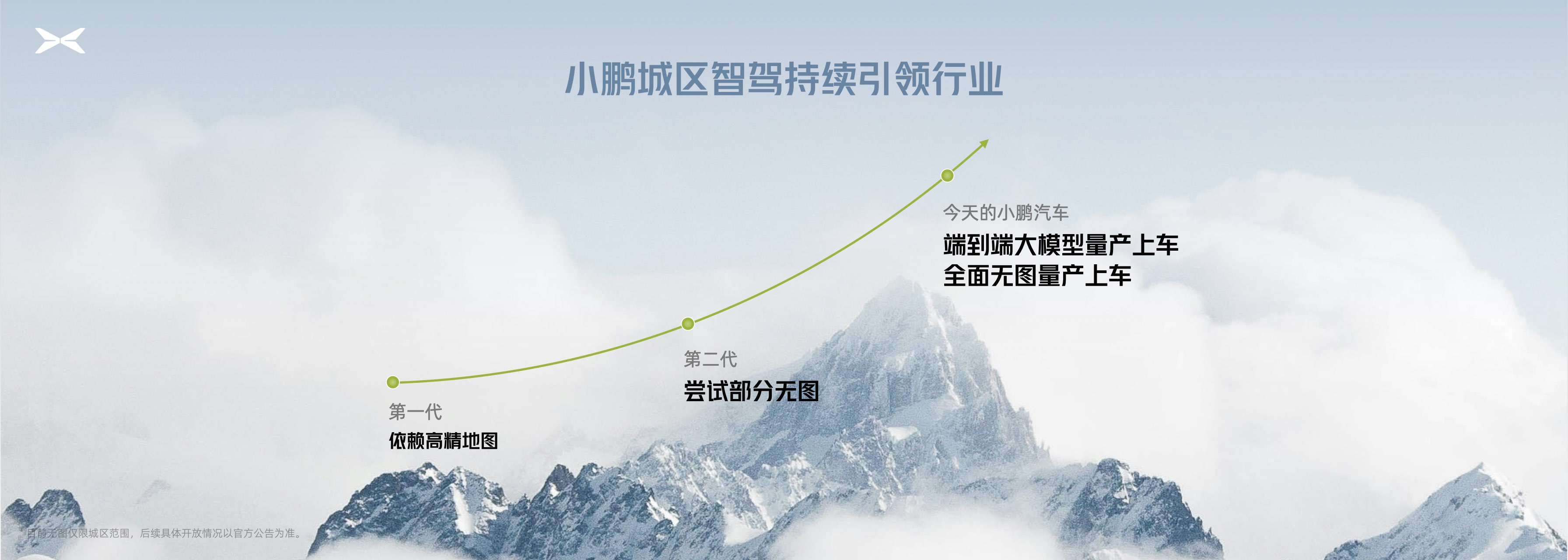 进化.png