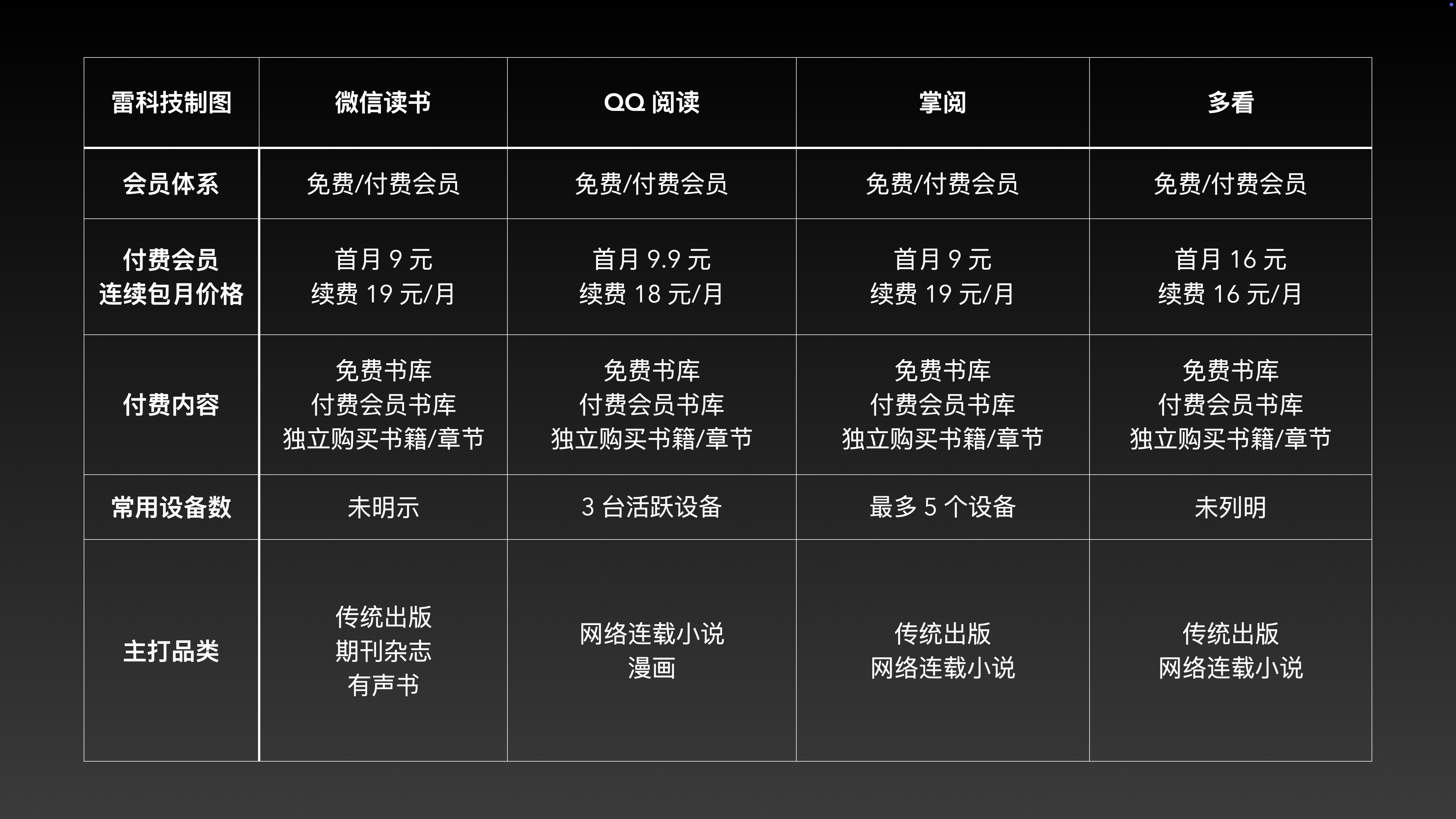 截屏2025-05-07 20.33.41.png