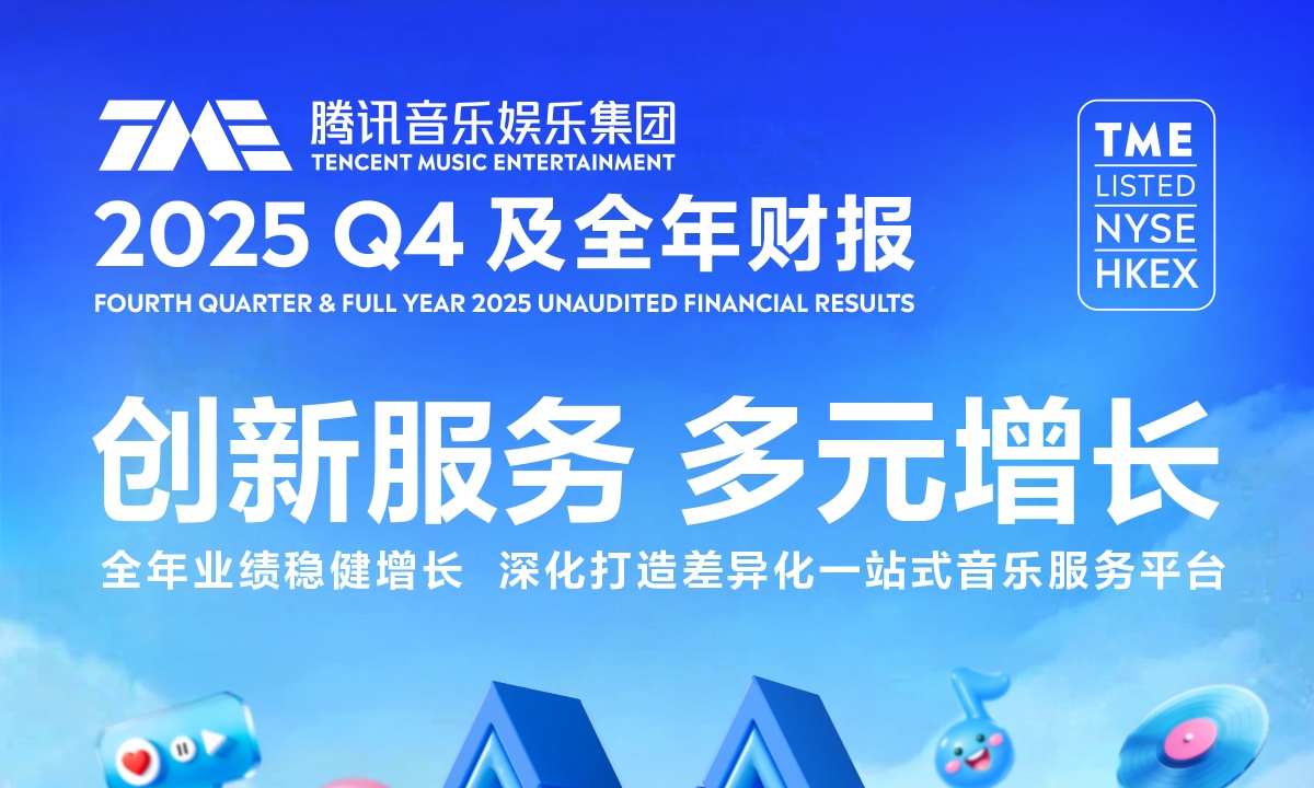腾讯音乐娱乐集团2025Q4及全年业绩稳中有进：全年总收入329亿元，调整后净利润99.2亿元