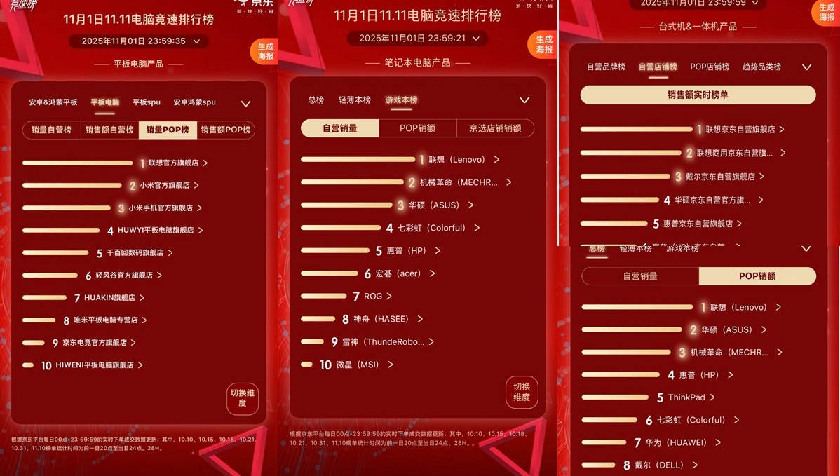 图形用户界面

AI 生成的内容可能不正确。