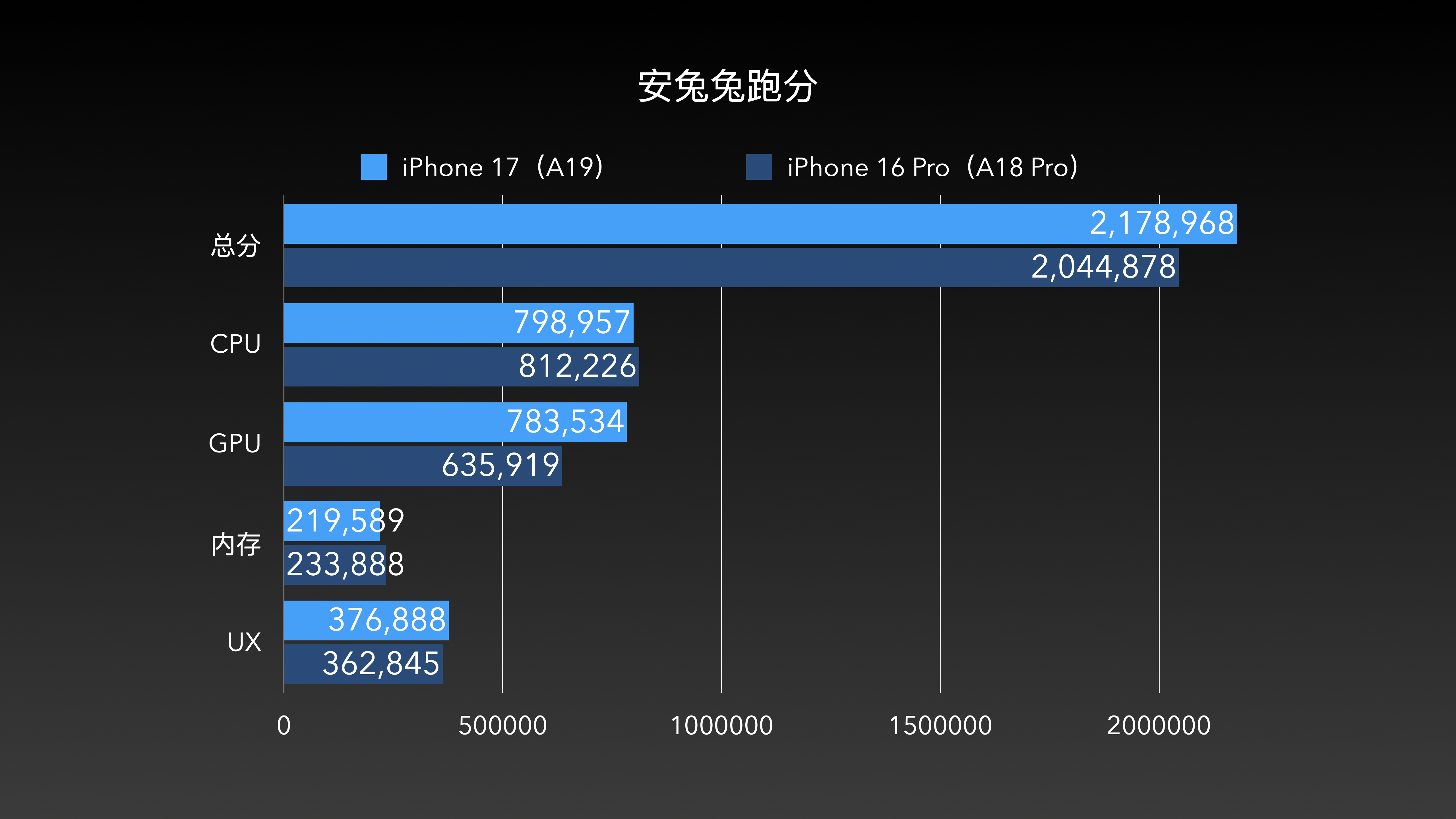 截屏2025-09-19 18.49.24.png