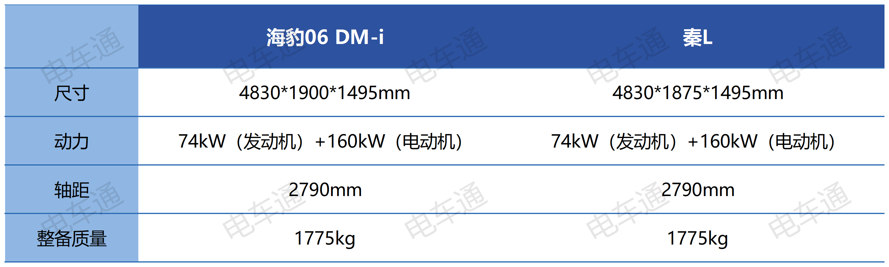 工作簿1_Sheet1(1).png