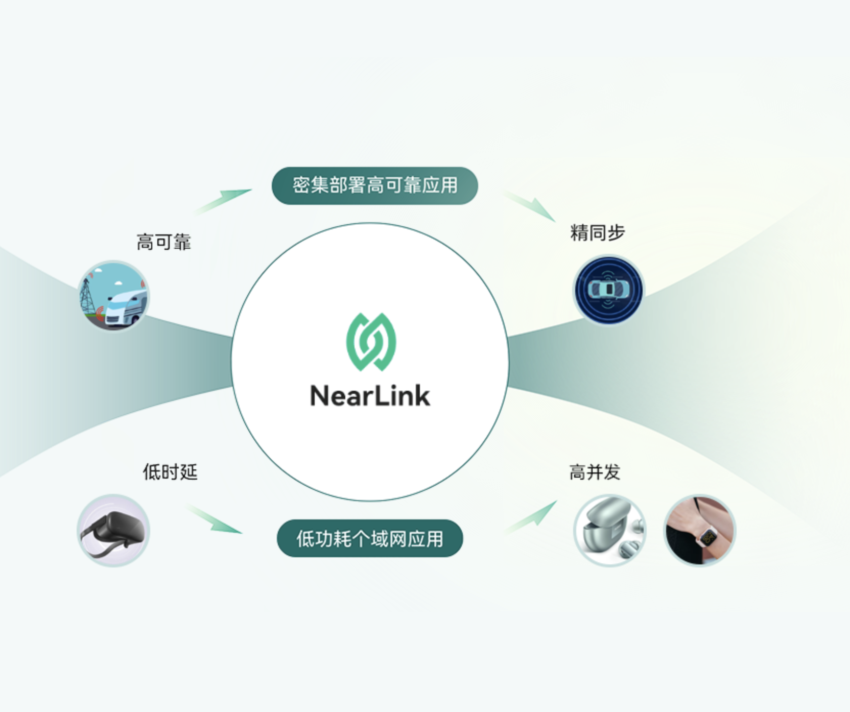 截屏2025-11-01 00.32.43.png