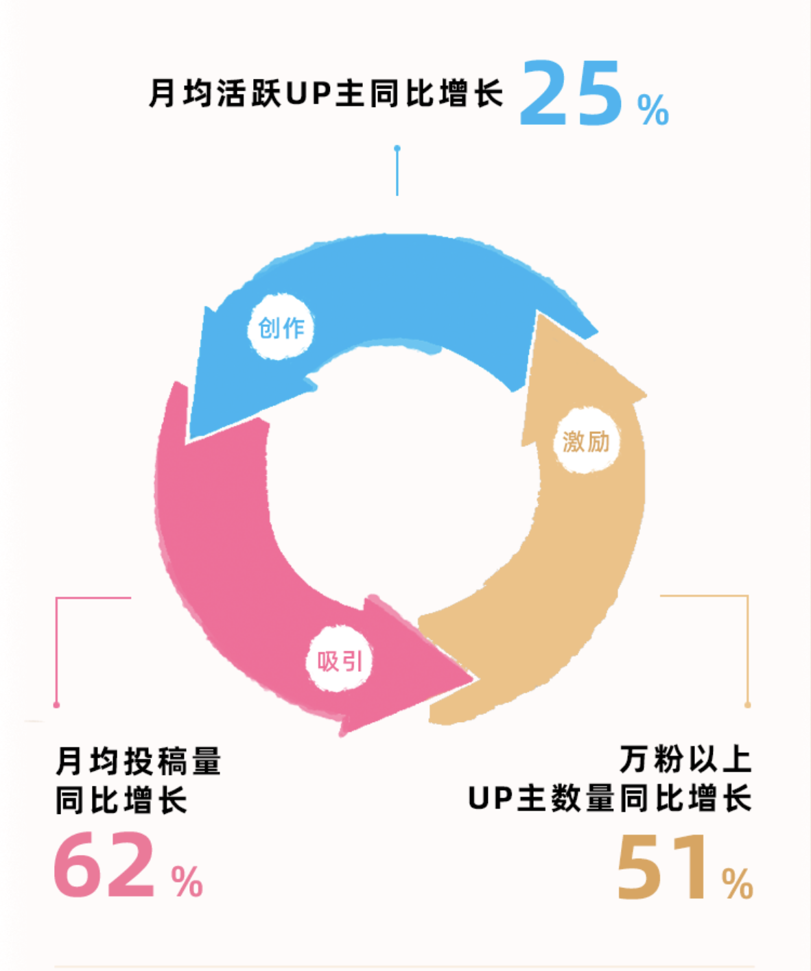 截屏2023-03-04 下午7.59.21.png