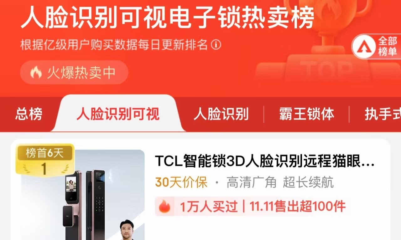 TCL双十一开售勇夺人脸识别锁销量第一，掀起人脸识别新潮流