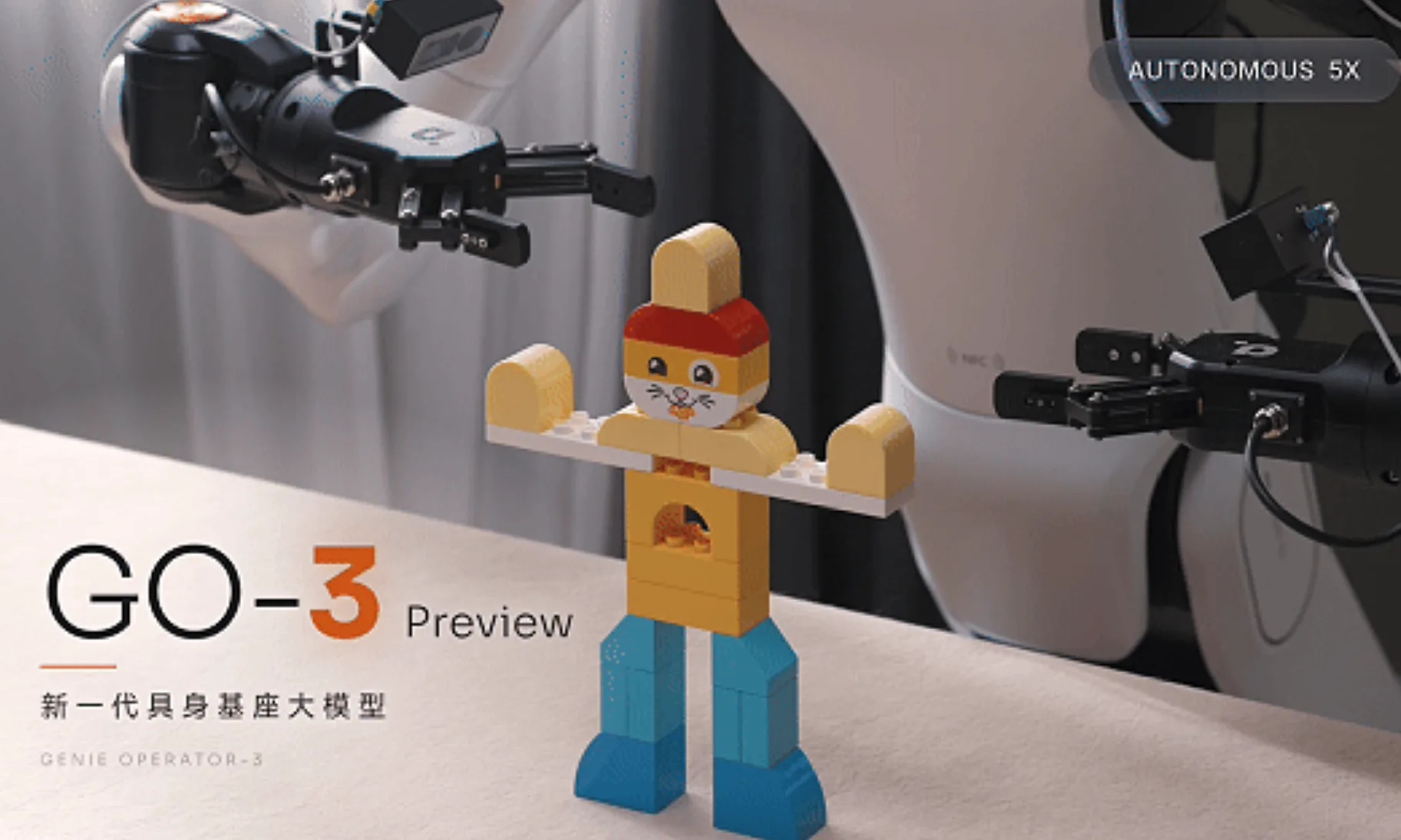 智元发布具身模型GO-3 Preview ，拿下RoboDojo、RoboTwin、RoboColiseum三大榜单第一