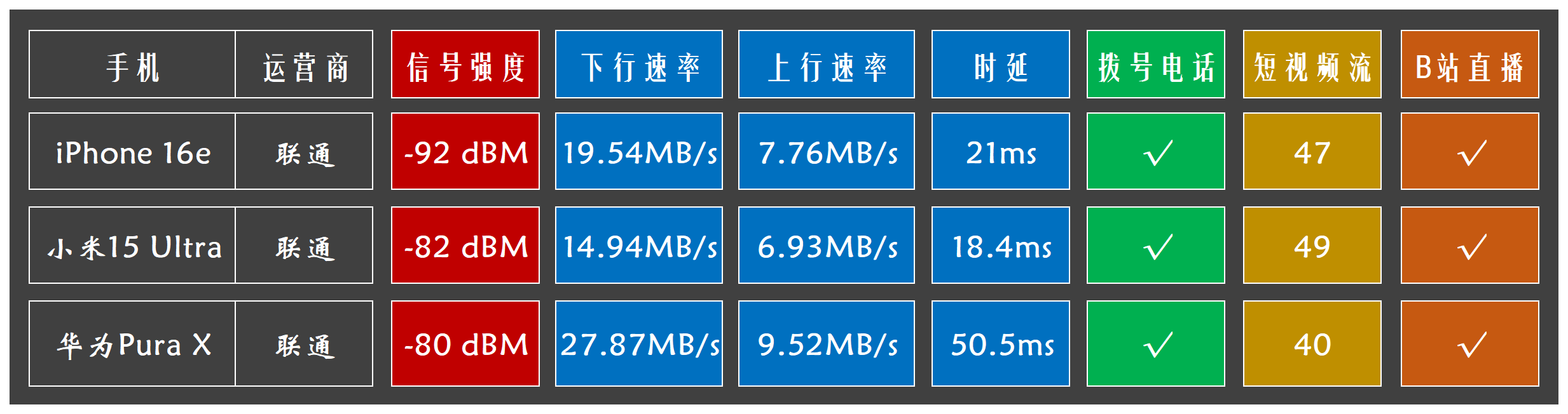 新建 XLS 工作表_Sheet1.png