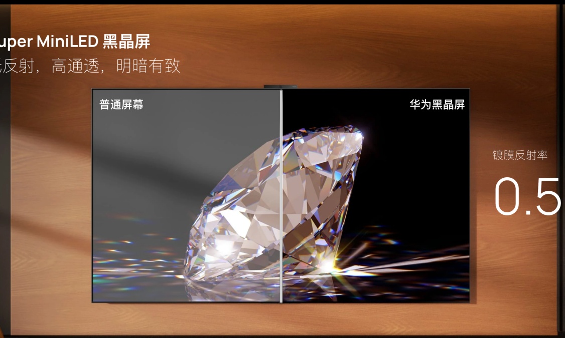 客厅观影不被反光打扰!618换新首选华为Vision智慧屏 6 Pro