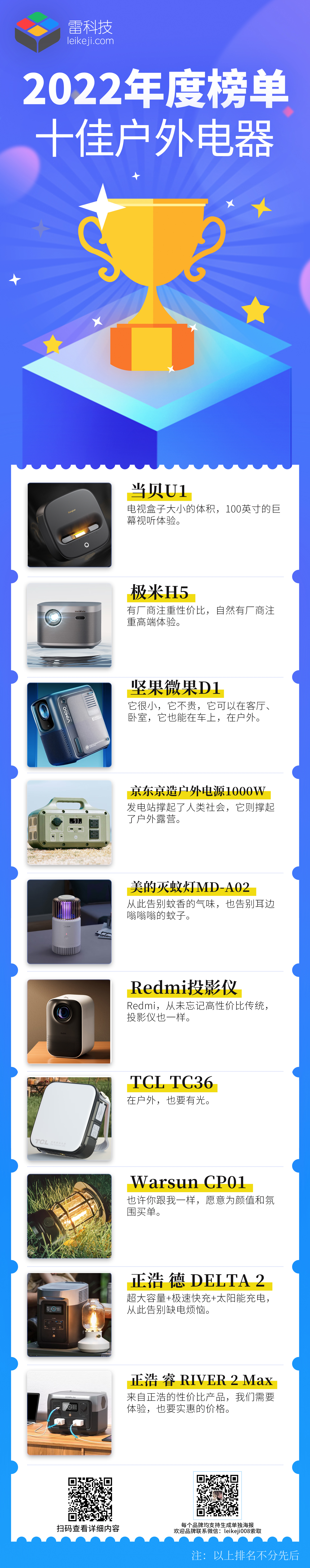户外电器海报.jpg