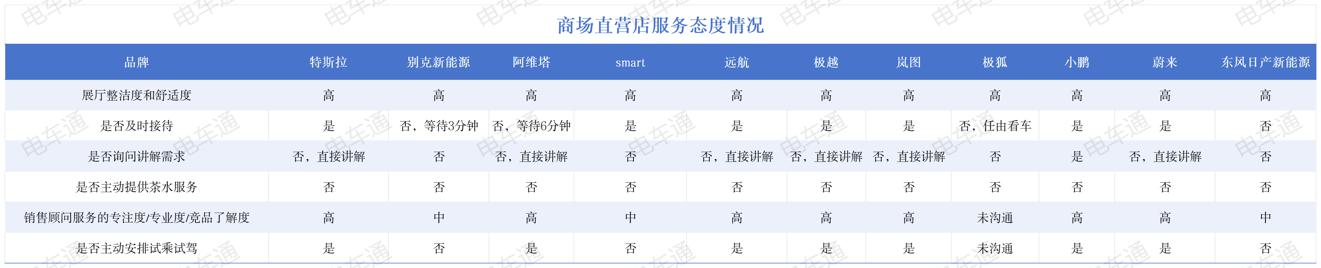 工作簿1_Sheet1.png