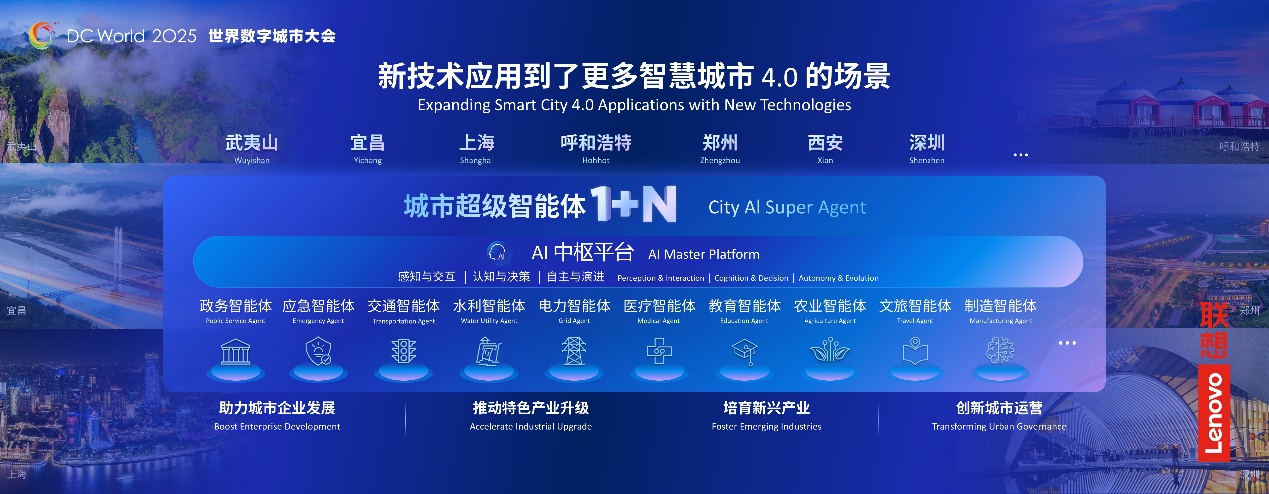图形用户界面, 网站

AI 生成的内容可能不正确。