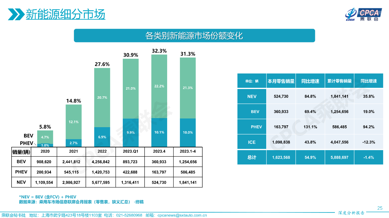 微信图片_20230529144442.png