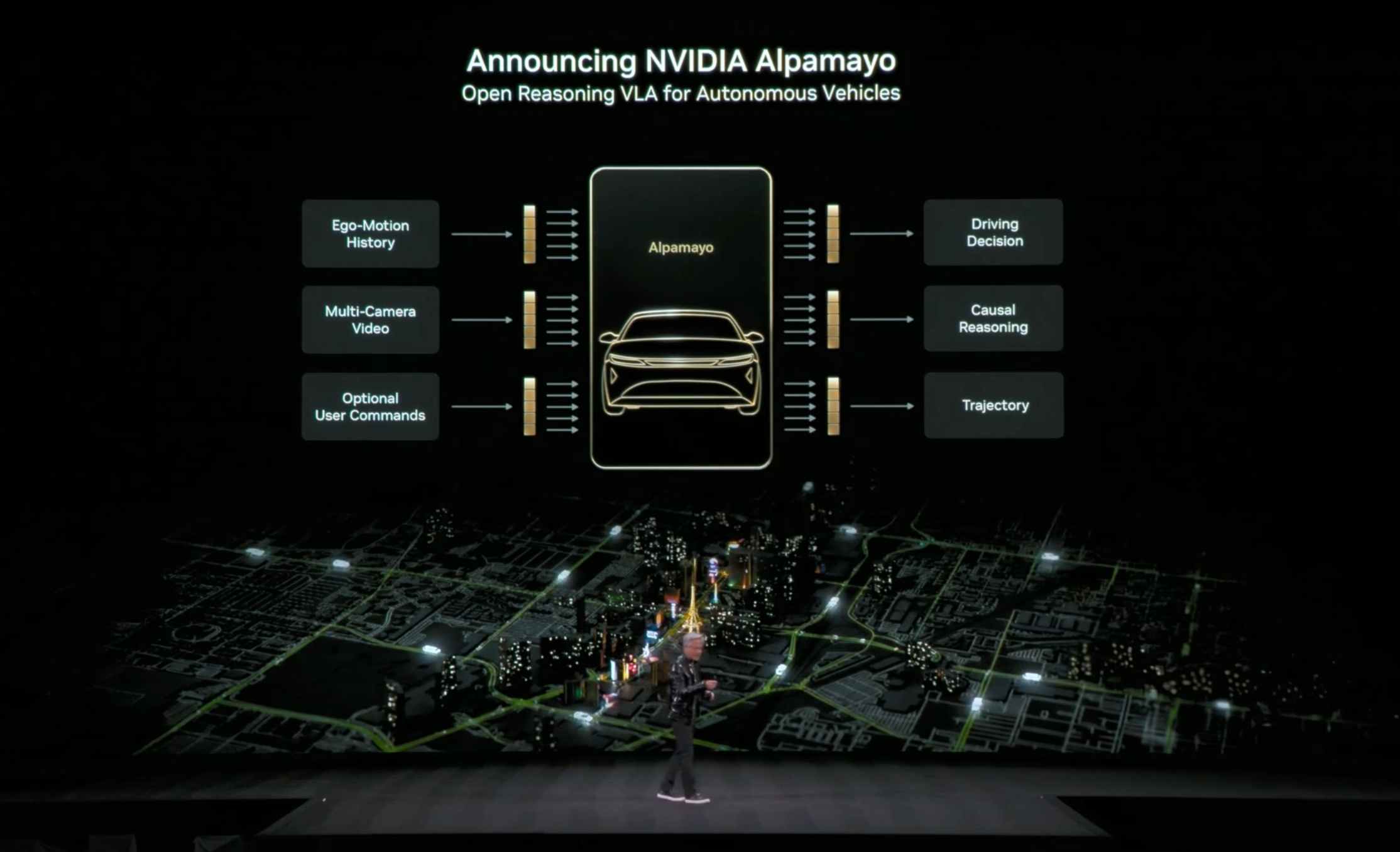 汽车打响「AI战」:中国车企技术拉满本田索尼炒冷饭CES2026见真章(图10)