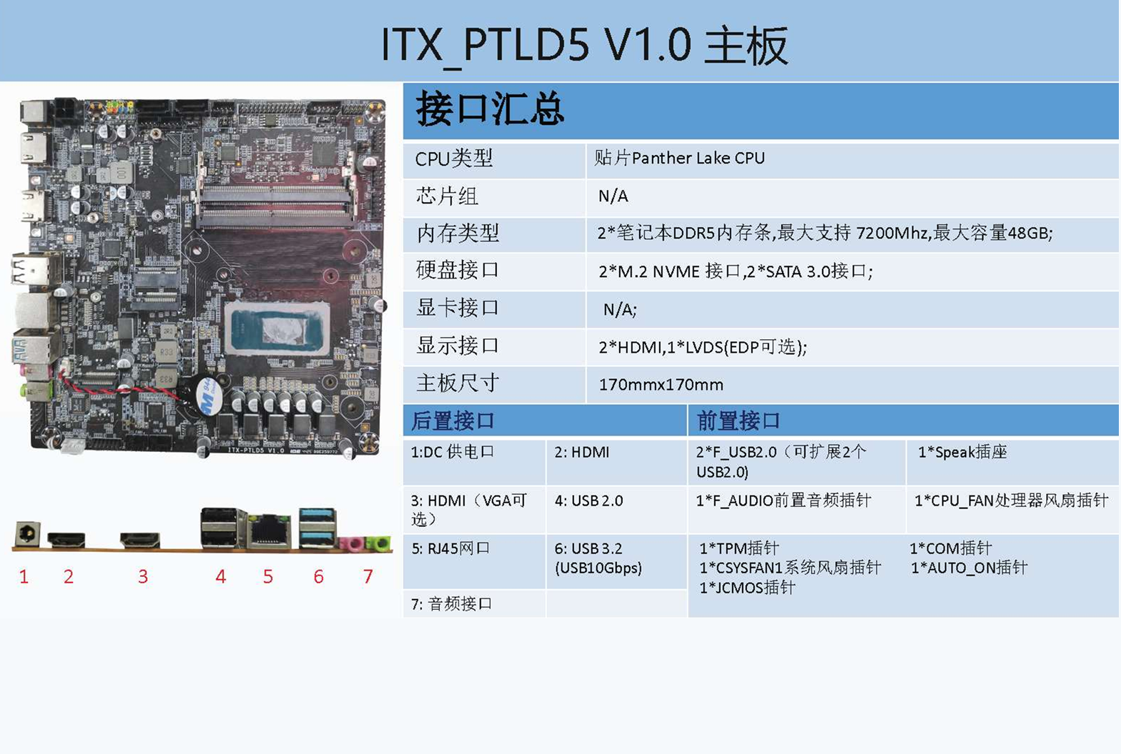 鸿达丰文章图2