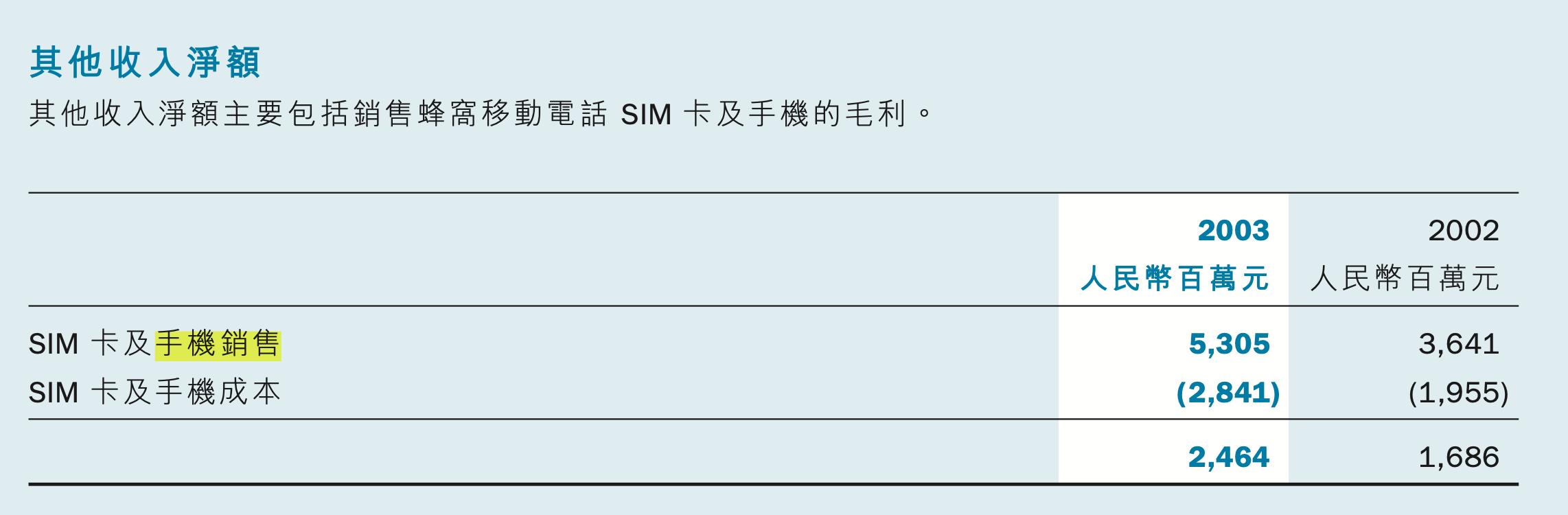 截屏2023-07-28 下午5.51.26.png