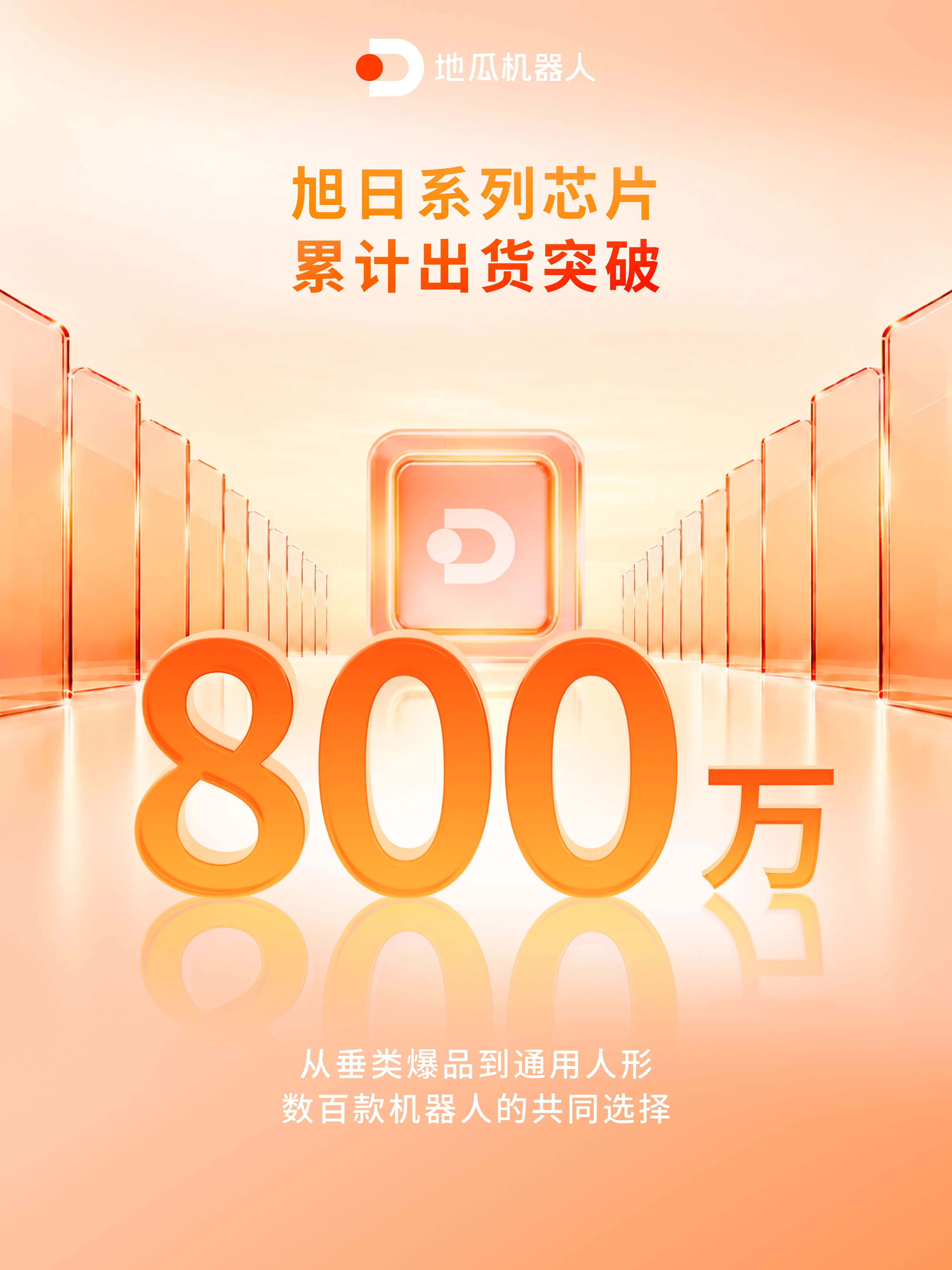 3-出货.png