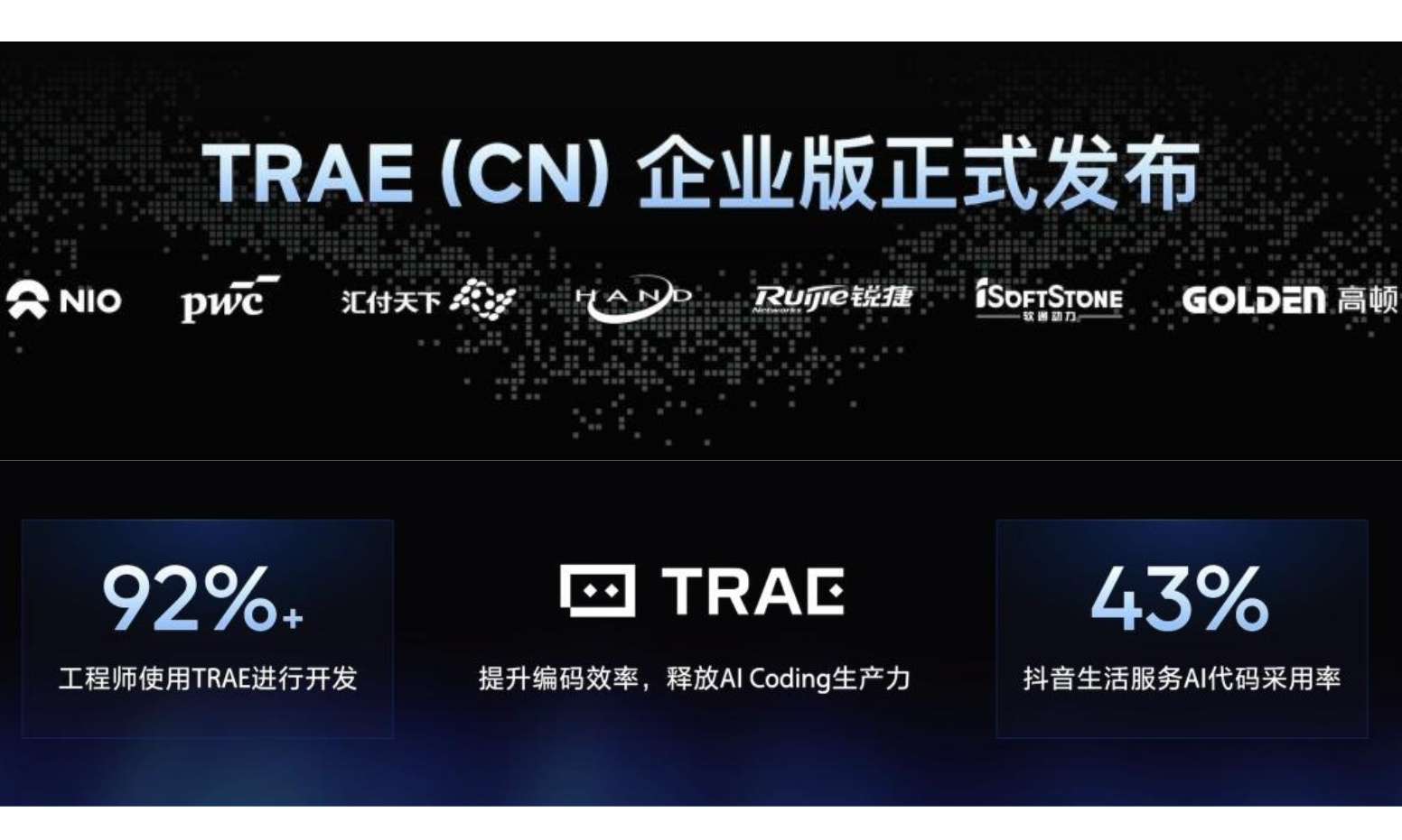 TRAE CN企业版正式发布,提供IDE、插件、CLI多形态接入