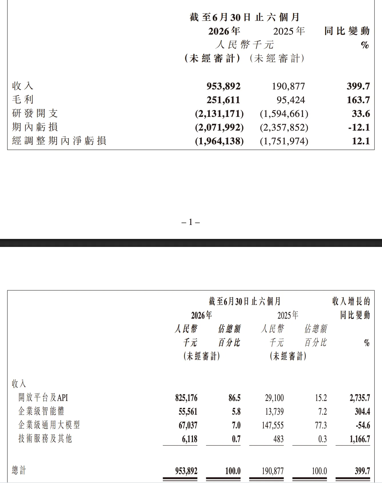 截圖 2026-09-02 16.53.01.png